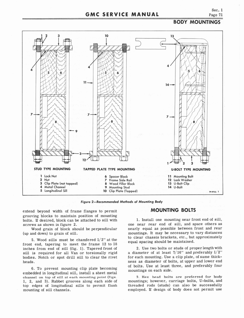 n_1966 GMC 4000-6500 Shop Manual 0077.jpg